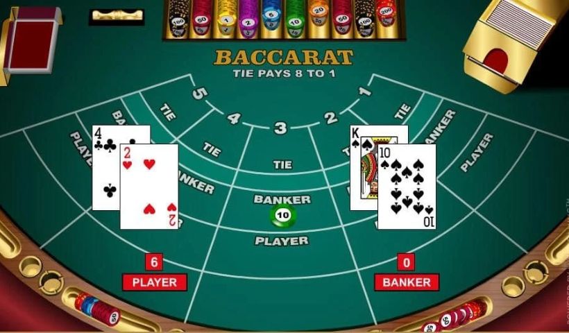 Baccarat Casinomcw - các bước vào chơi game