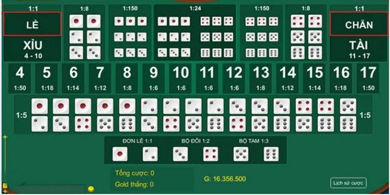 Tài Xỉu CasinoMCW - cửa cược tài xỉu xuất hiện trên hệ thống online